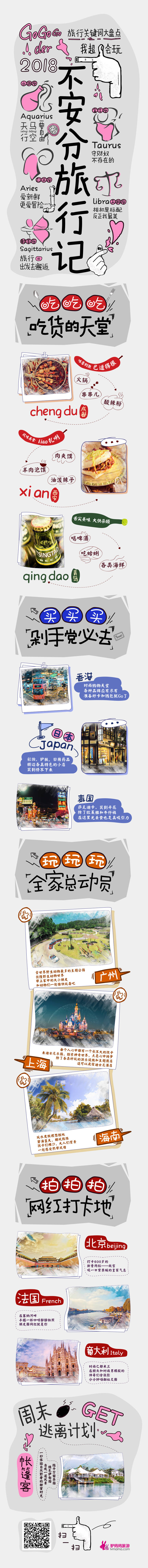 源文件下載【享設計】搜索編號：81990020184797742【不安分旅行記 長圖專題設計】