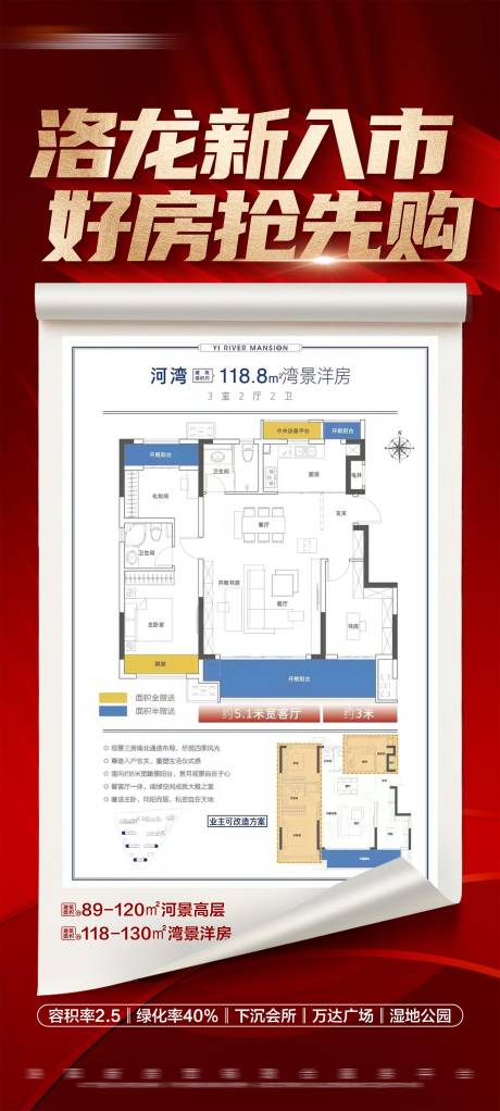 源文件下载【地产红金户型大字报】编号：36240020324693805