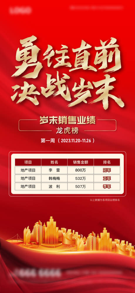 源文件下载【地产龙虎榜海报】编号：45070020540749267