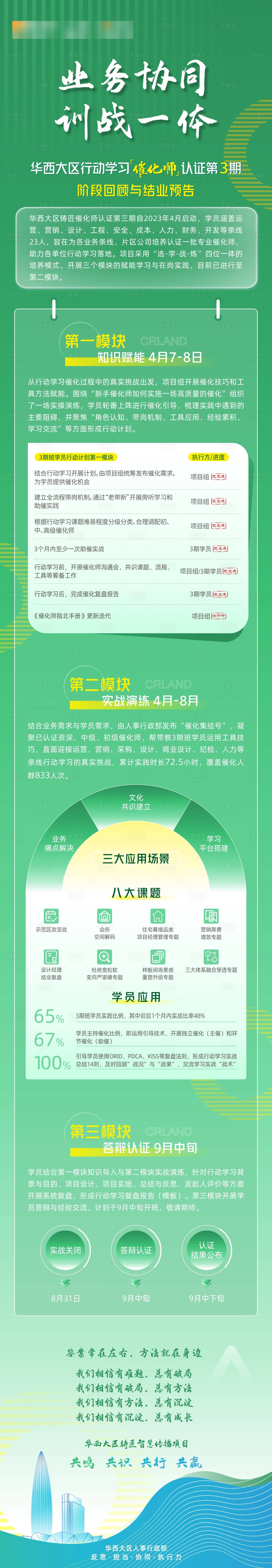 源文件下载【长图 】编号：20231109140001172