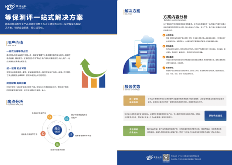 源文件下载【公司服务DM宣传单】编号：57960020539888216