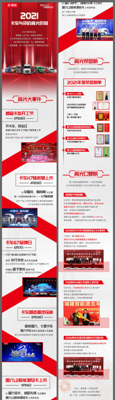 源文件下载【年终总结时间轴长图】编号：38910020623396484