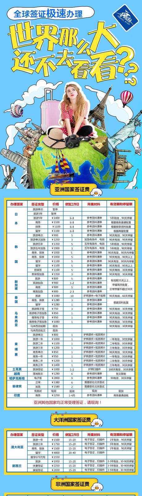 源文件下载【全球旅游签证长图海报】编号：91760020395311573