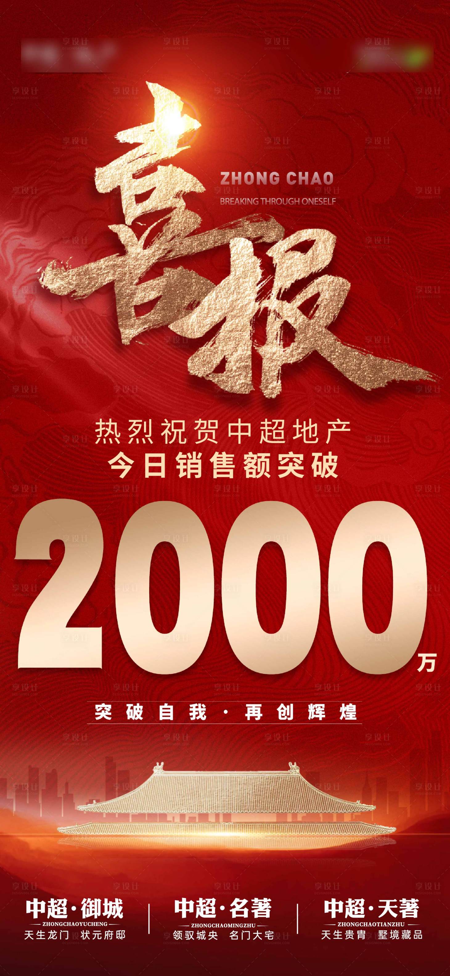源文件下载【享设计】搜索编号：10140020590981097【喜报业绩海报】