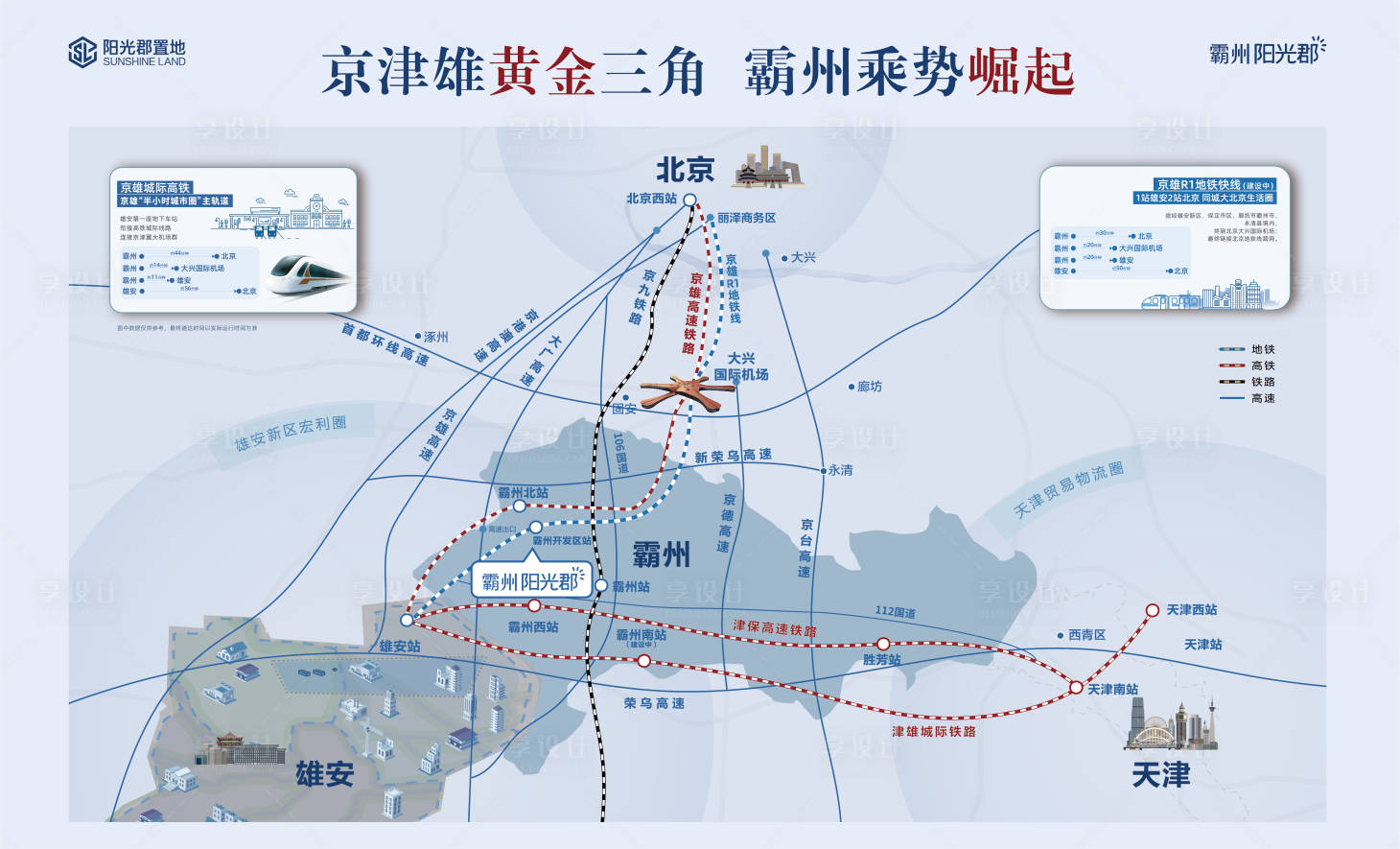 源文件下载【京津冀区位】编号：54210020320922623