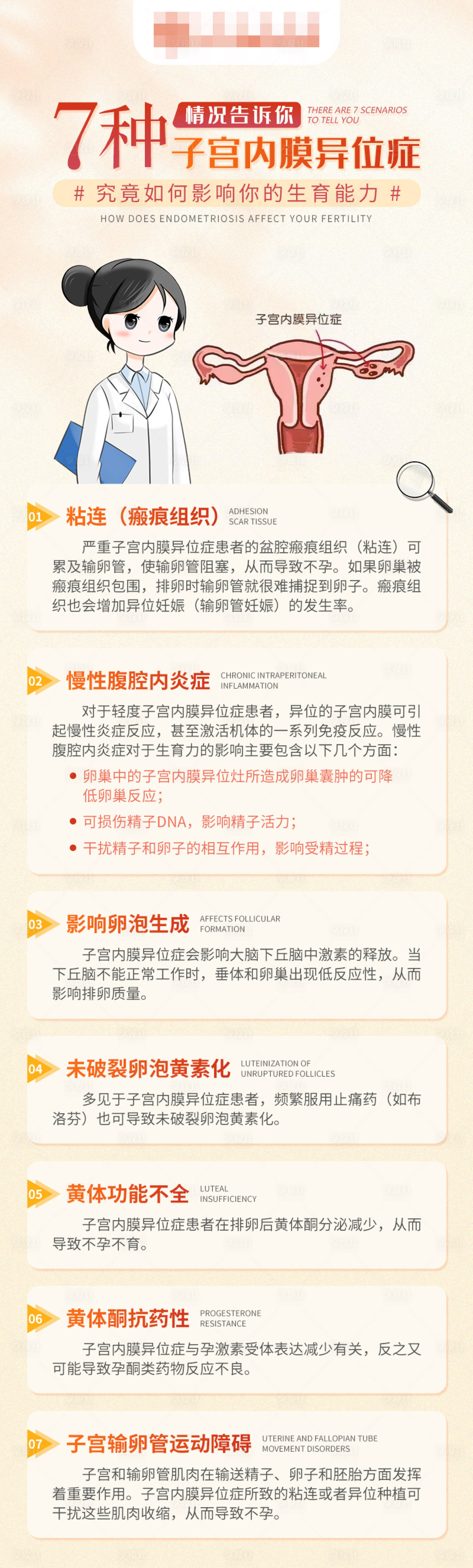 源文件下载【享设计】搜索编号：18000020357514946【子宫内膜异位症医疗百科长图】
