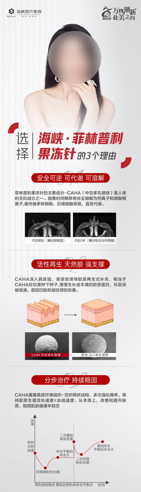 源文件下载【菲林普利介绍长图】编号：20231108095117033