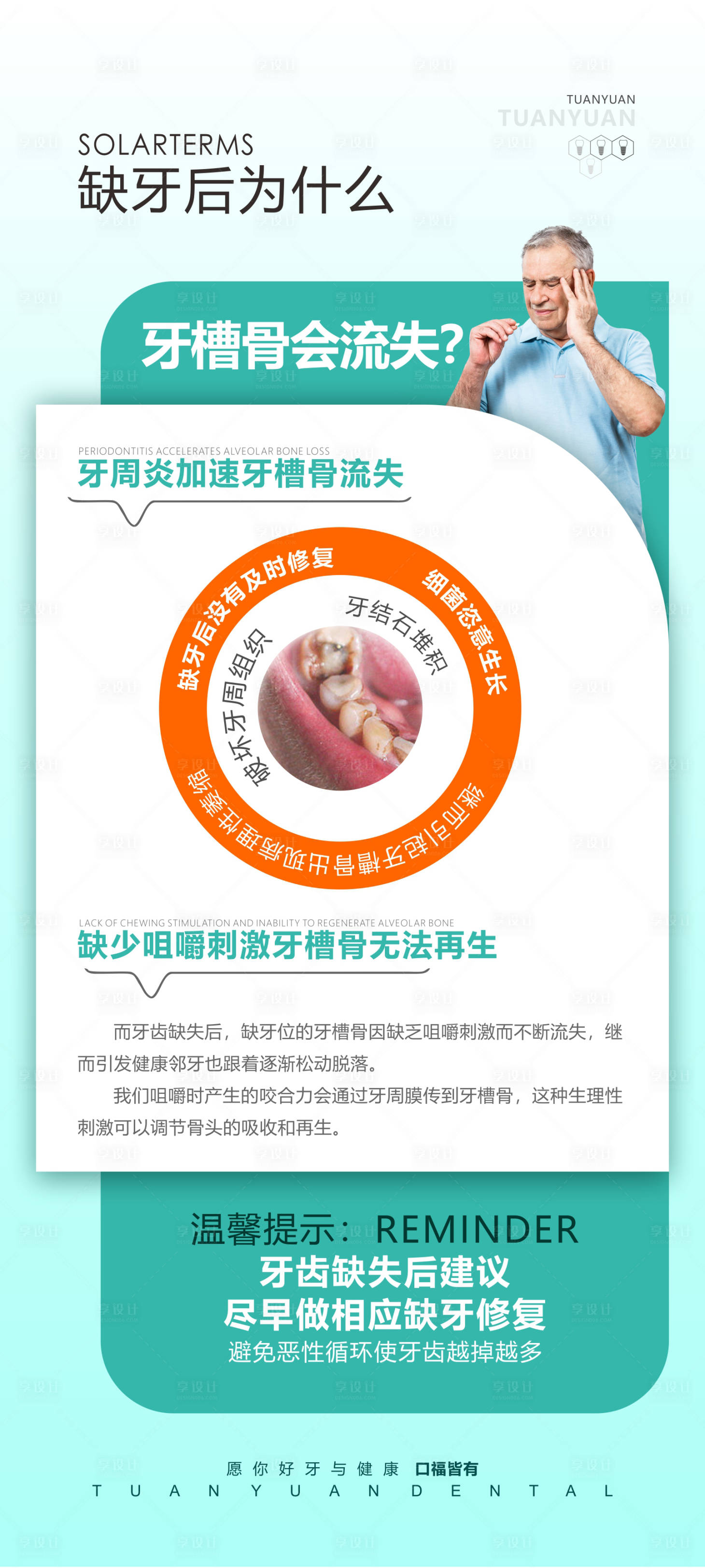 源文件下載【口腔科普移動端海報】編號：69260020481761097