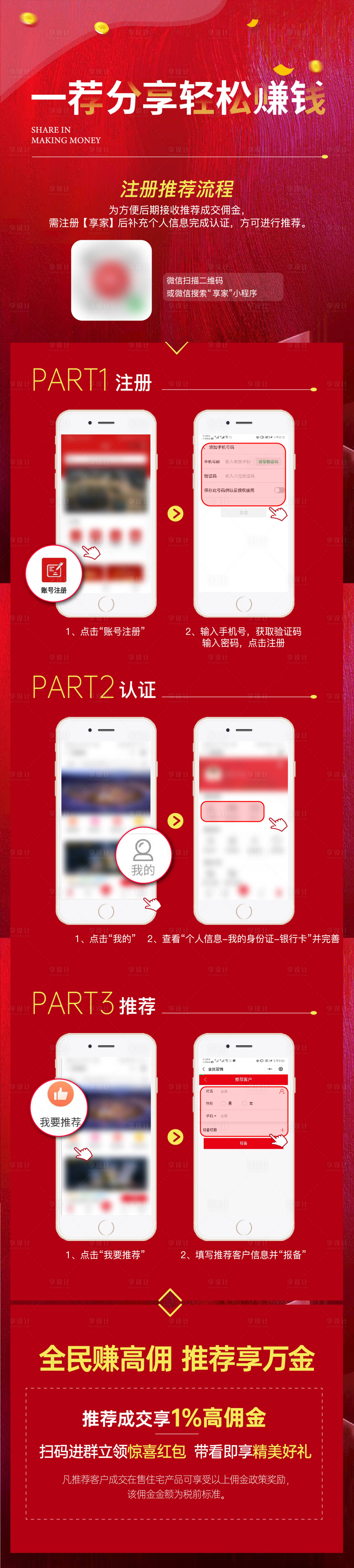 源文件下載【享設(shè)計(jì)】搜索編號：28530020581376615【注冊流程長圖】