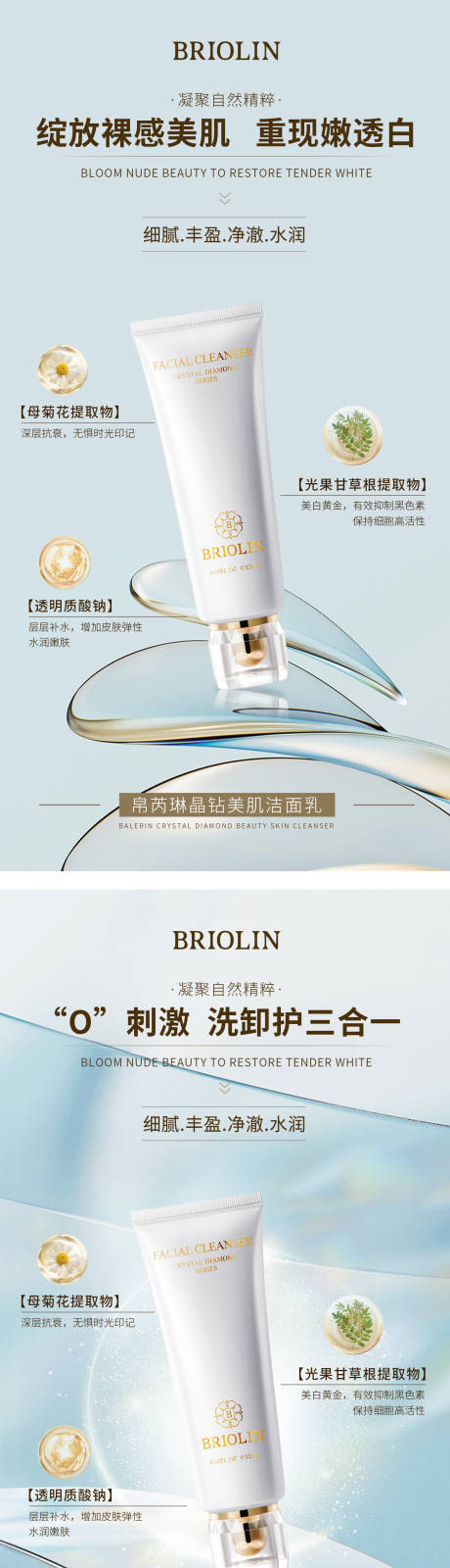 源文件下載【潔面產(chǎn)品功效系列海報】編號：46250020252497213