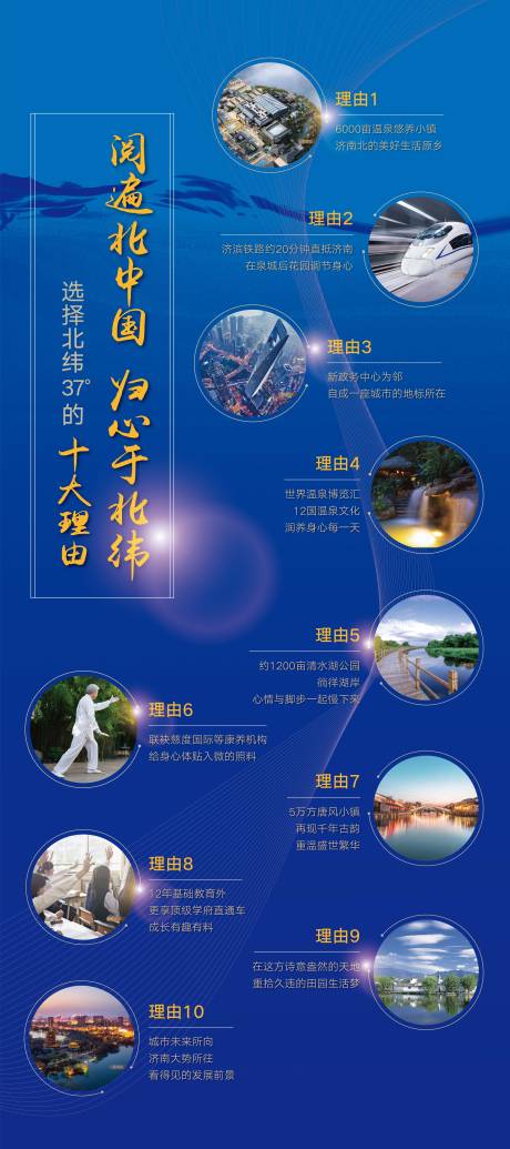 源文件下载【购买理由展架】编号：36200020623336532