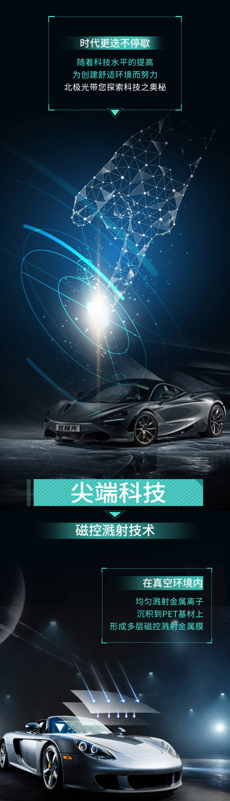 源文件下载【汽车长图文】编号：20231116091933370