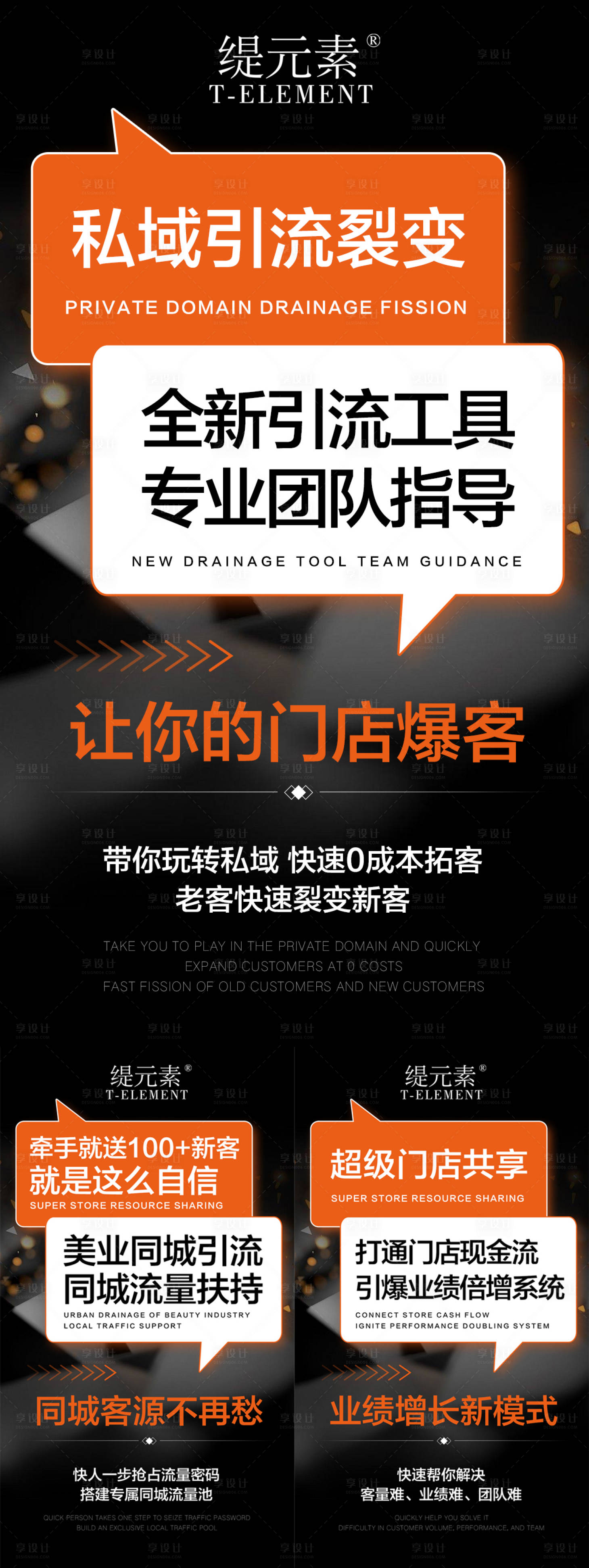 源文件下载【医美招商培训系列海报】编号：13770020199478222