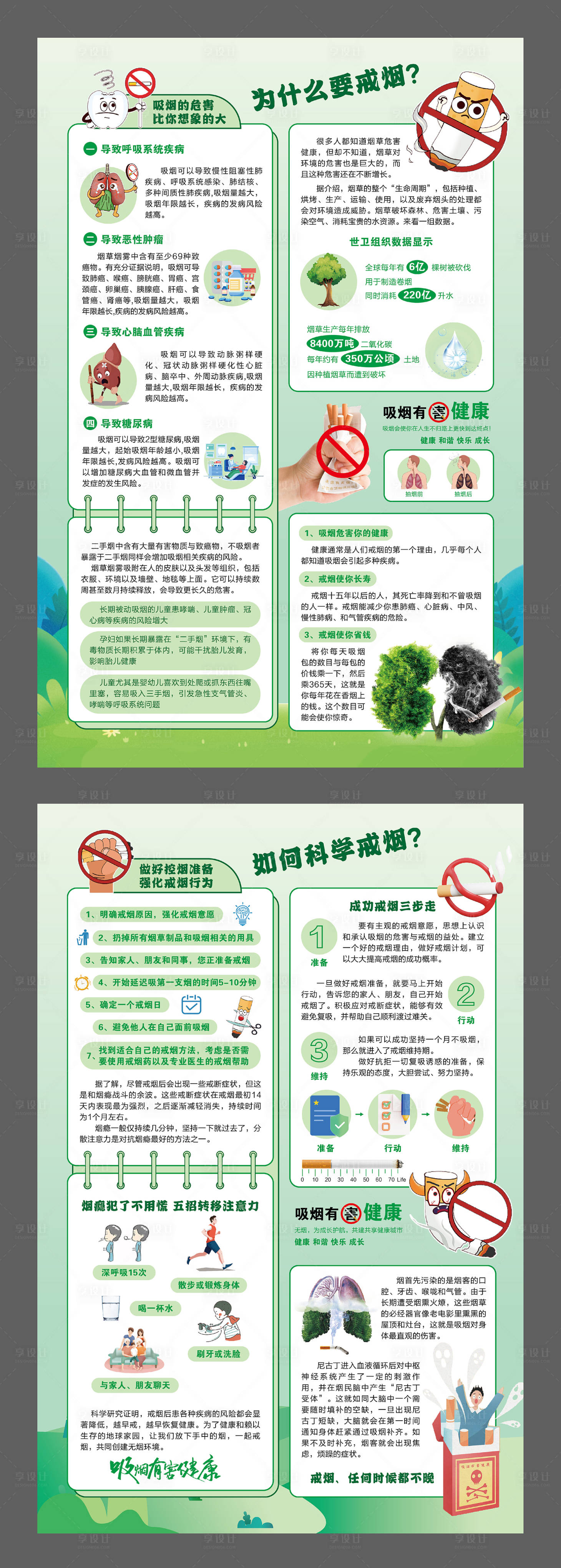 源文件下载【禁烟系列展板】编号：28610020531368808