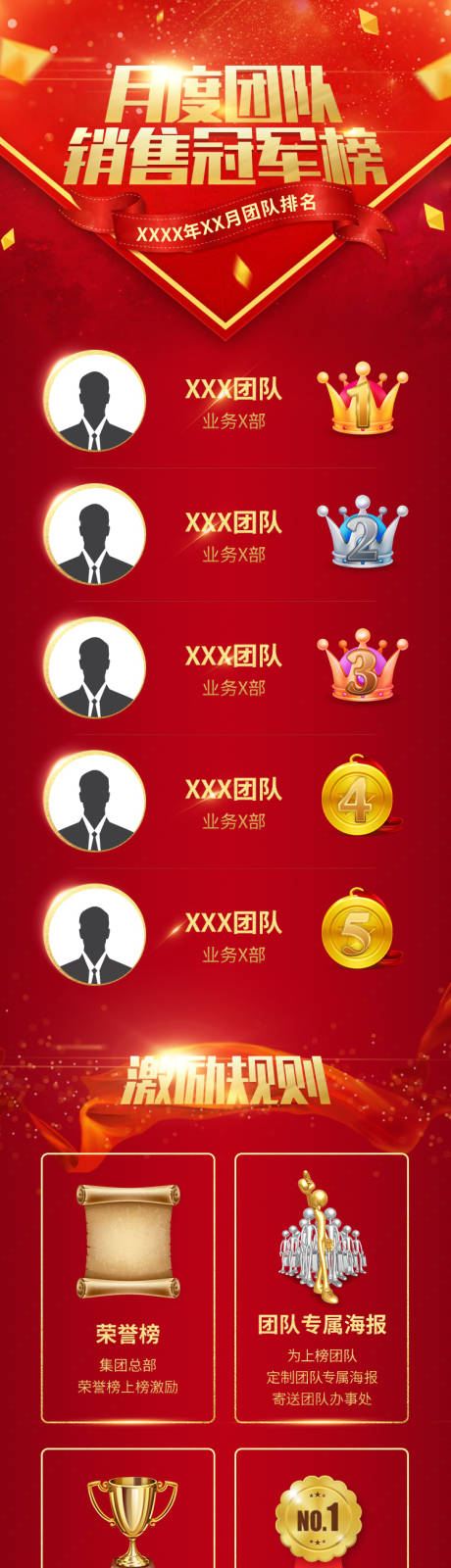 源文件下载【销售冠军排名榜】编号：70450020303688724