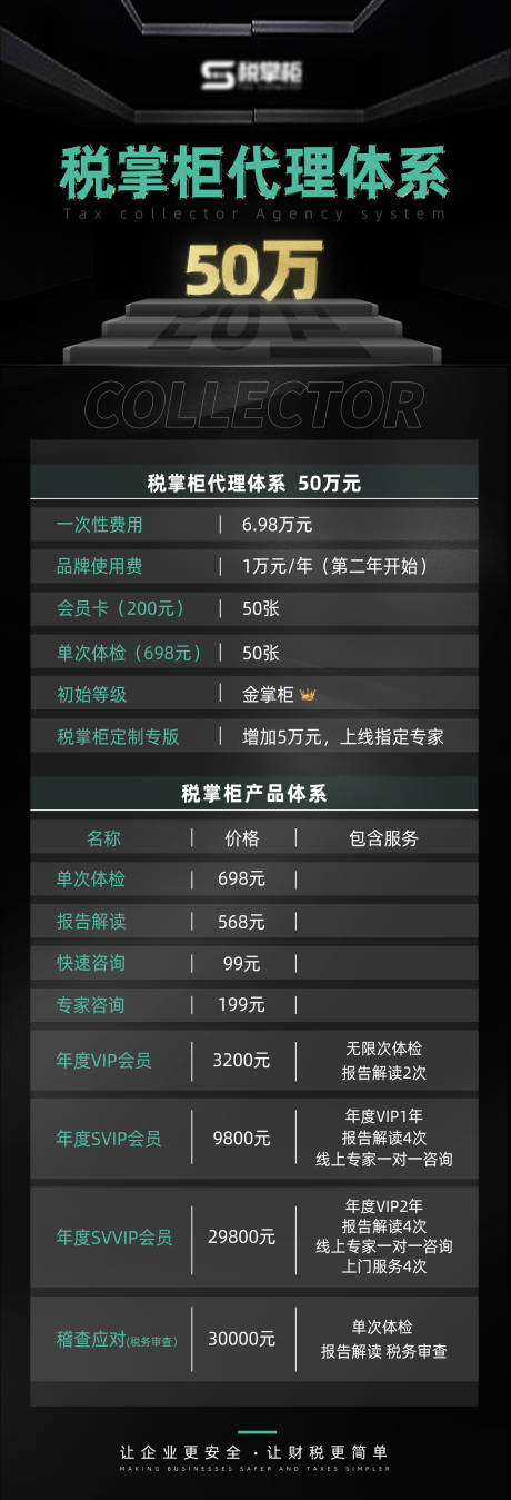 源文件下载【互联网长图】编号：40790020584365320