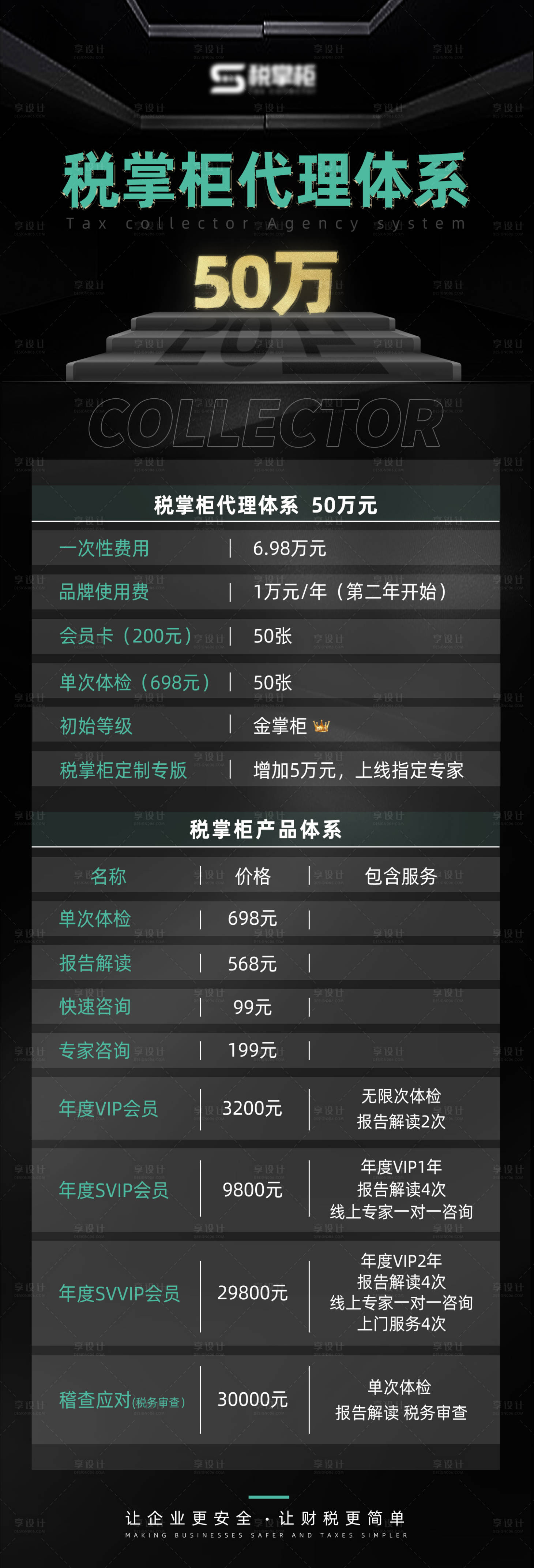 源文件下载【互联网长图】编号：40790020584365320