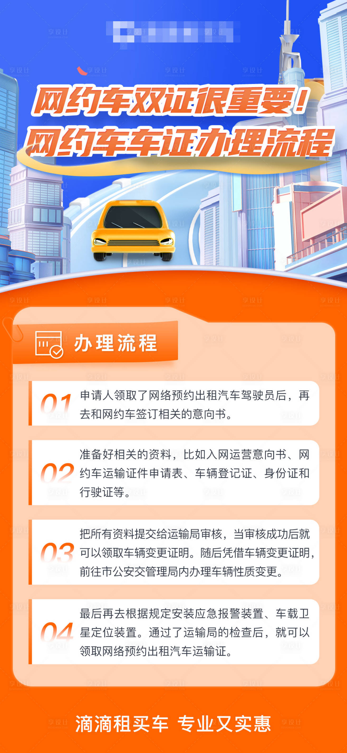 源文件下載【享設(shè)計】搜索編號：61190020502301462【網(wǎng)約車雙證很重要】
