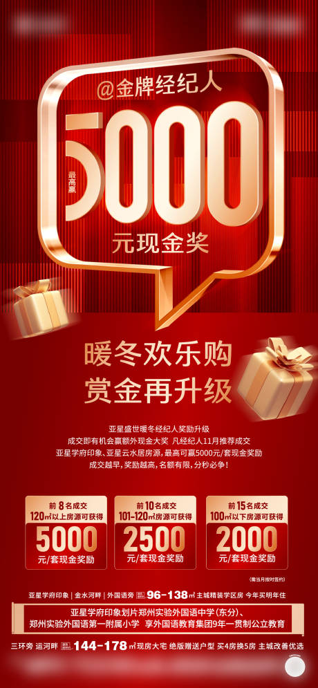 源文件下载【奖励海报】编号：63580020575887076