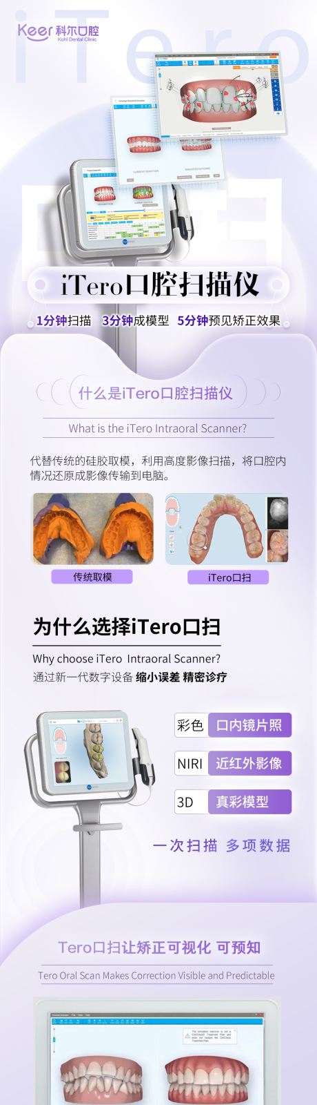源文件下载【口腔iTero扫描仪宣传电商详情页】编号：28900020644409367