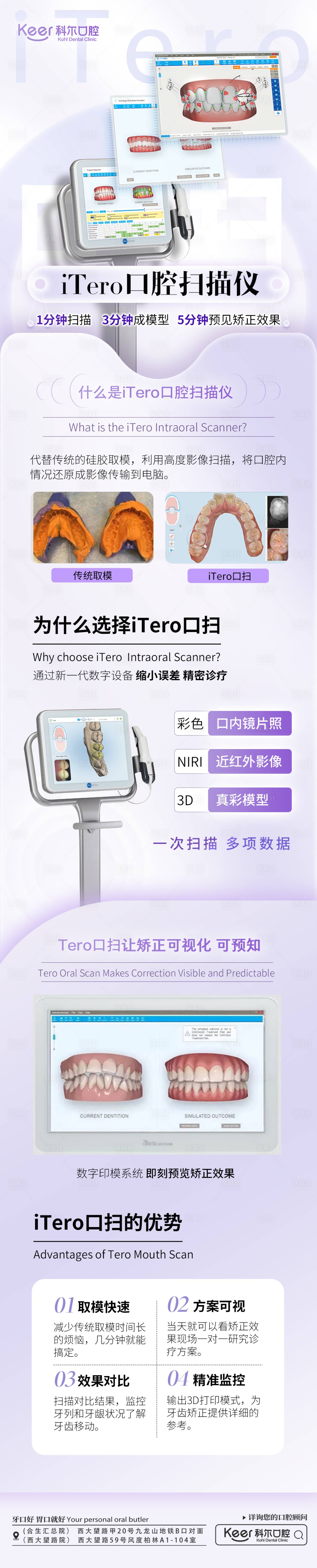 源文件下载【口腔iTero扫描仪宣传电商详情页】编号：28900020644409367