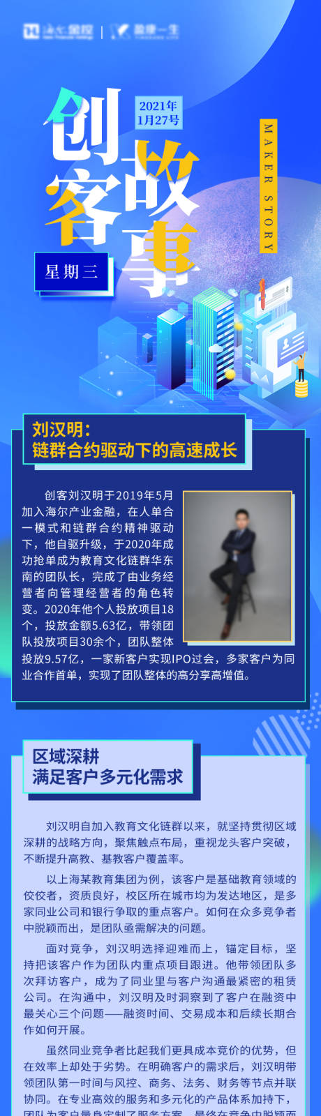 源文件下载【企业创客长图】编号：45050020349024190