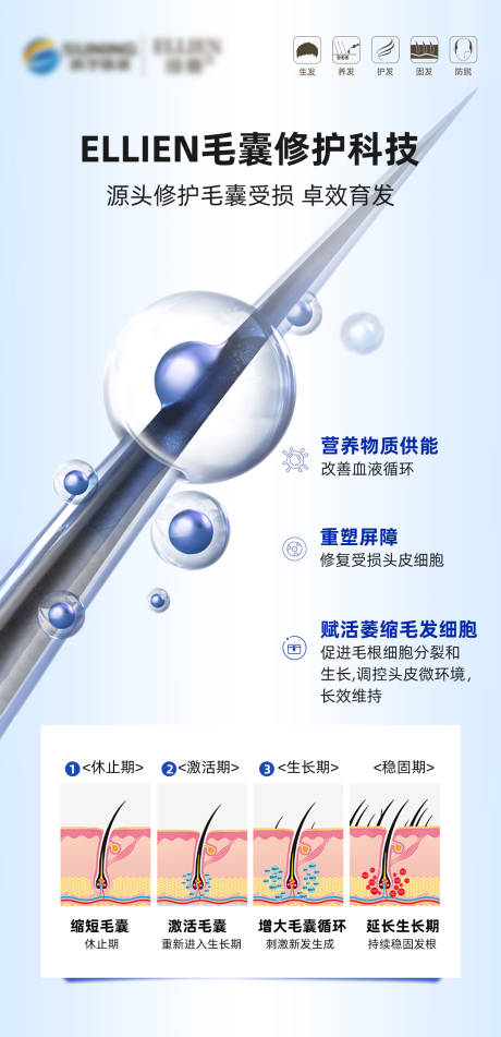 源文件下载【毛发翊霖产品外泌体海报】编号：59010020175456882
