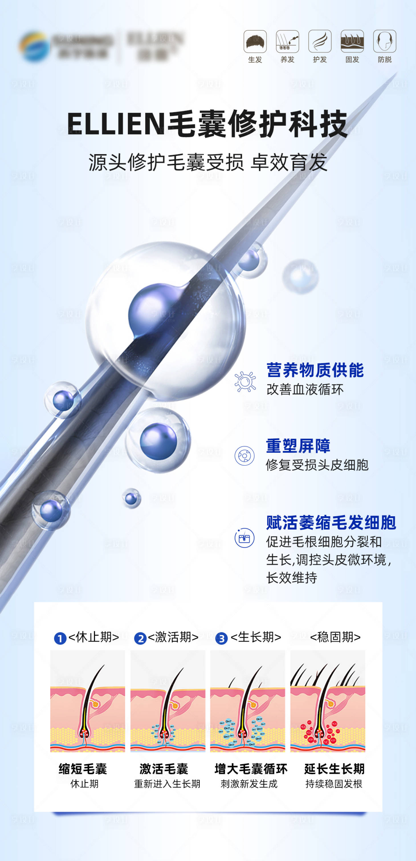 源文件下載【享設計】搜索編號：59010020175456882【毛發翊霖產品外泌體海報】