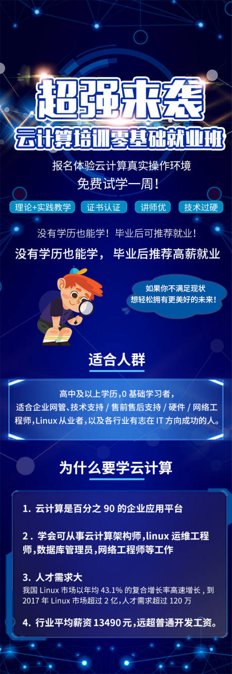 源文件下载【电商科技培训长图】编号：57400020428252682