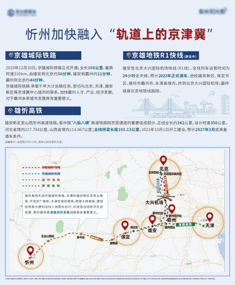 源文件下载【地产地理位置交通区位图】编号：20231110142959246