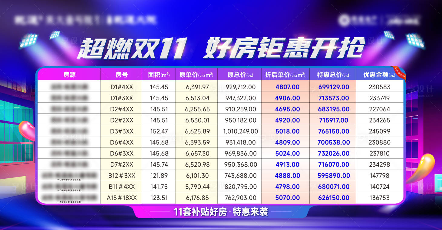 源文件下载【享设计】搜索编号：23690020293901458【双十一特价房海报】