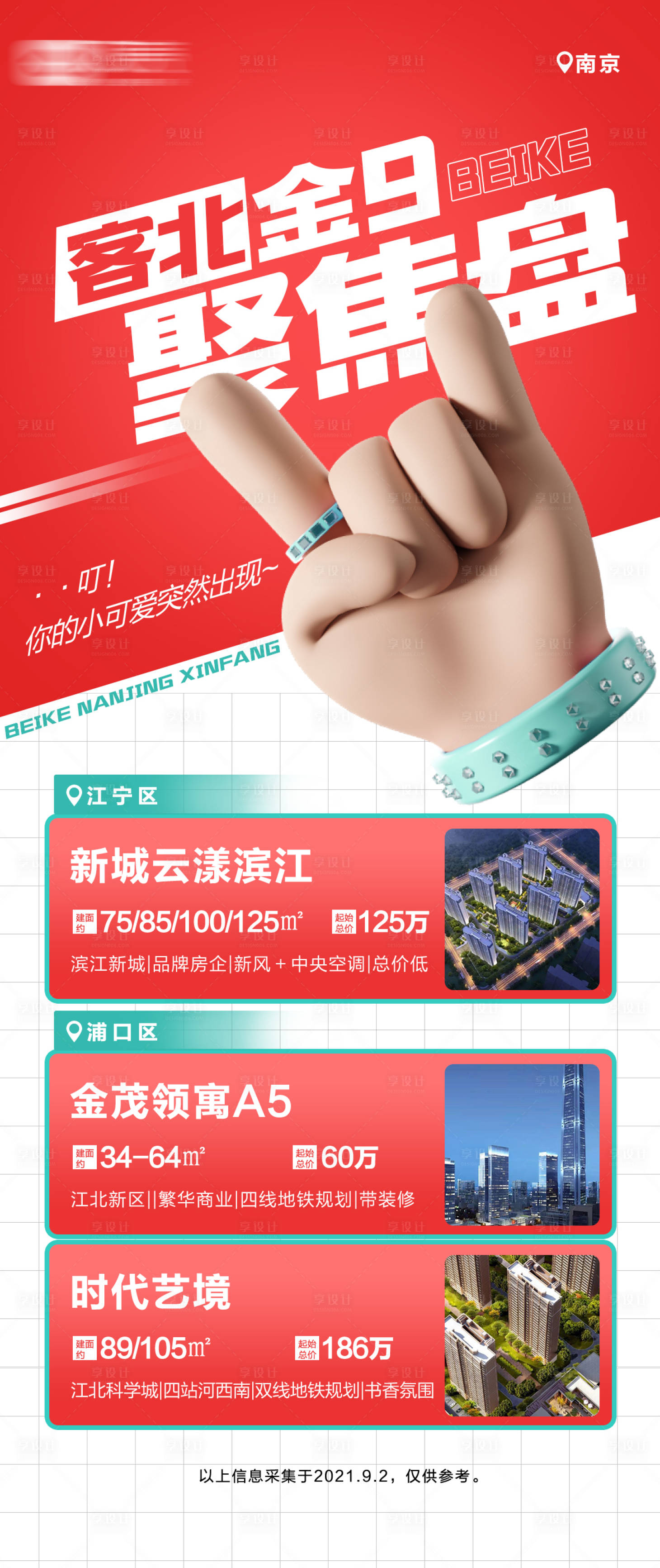源文件下载【红色活动地产楼盘可爱有趣创意海报】编号：68600020497787967