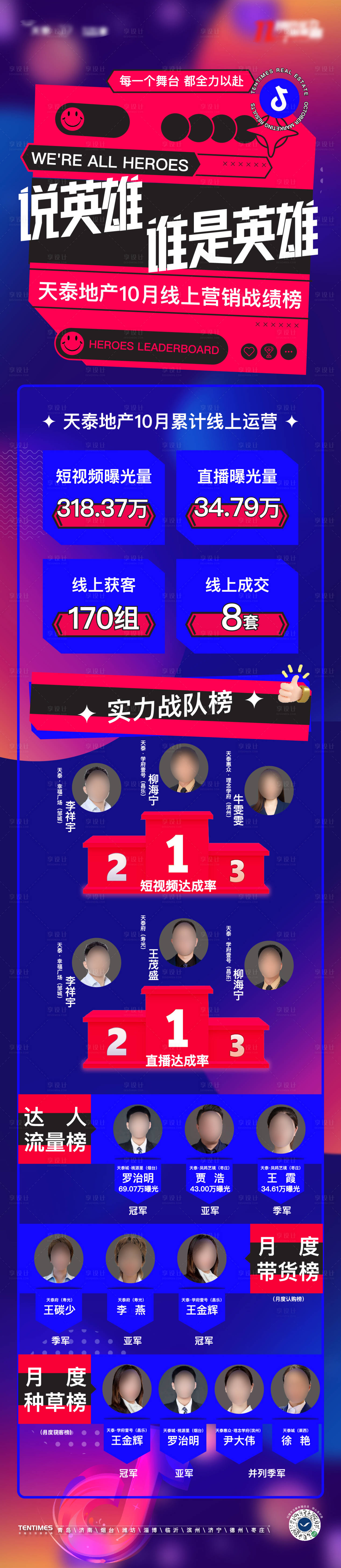源文件下載【享設計】搜索編號：74500020434437748【地產精英榜英雄榜長圖】
