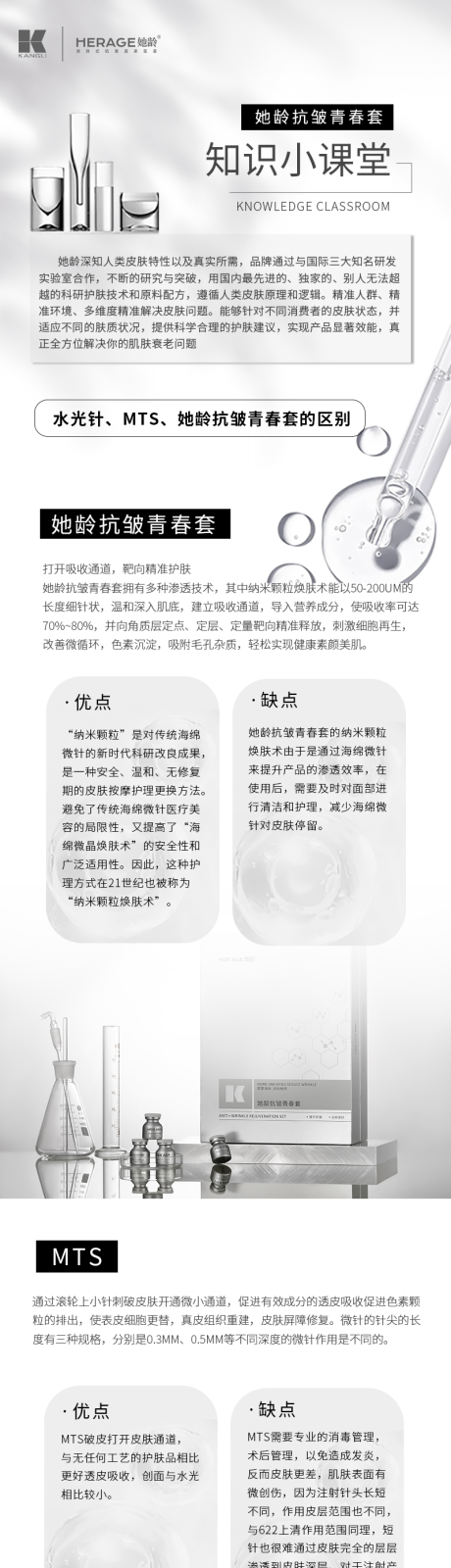 源文件下载【医美海报】编号：46880020431333429