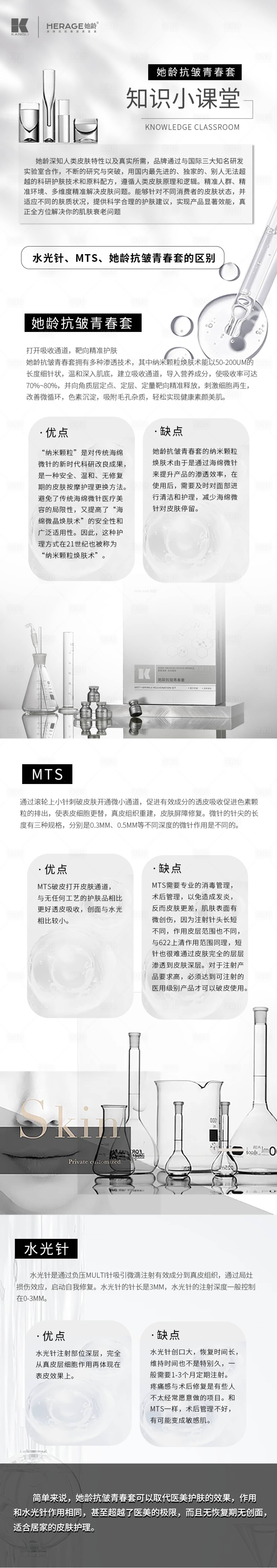 源文件下載【享設(shè)計(jì)】搜索編號(hào)：46880020431333429【醫(yī)美海報(bào)】