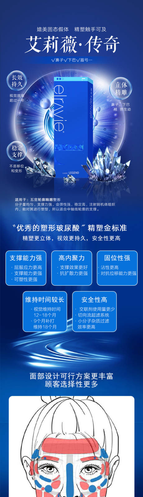 源文件下载【蓝色艾莉薇传奇产品长图海报】编号：56300020237761044