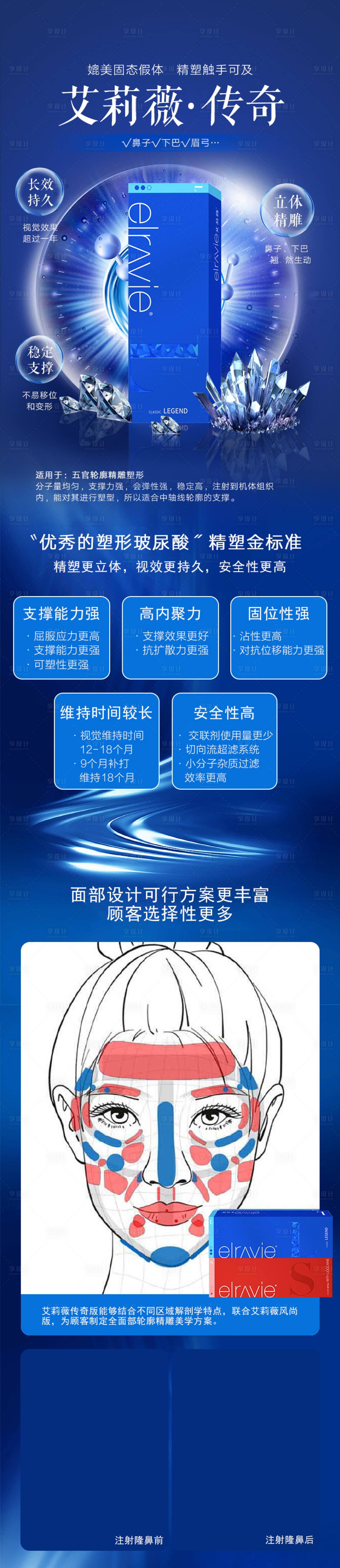 源文件下載【享設計】搜索編號：56300020237761044【藍色艾莉薇傳奇產品長圖海報】