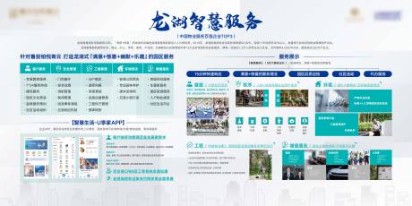 源文件下载【地产物业价值点海报展板】编号：45420020209569263
