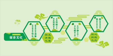 源文件下载【宿舍文化校园文化墙背景板】编号：19920020590561921