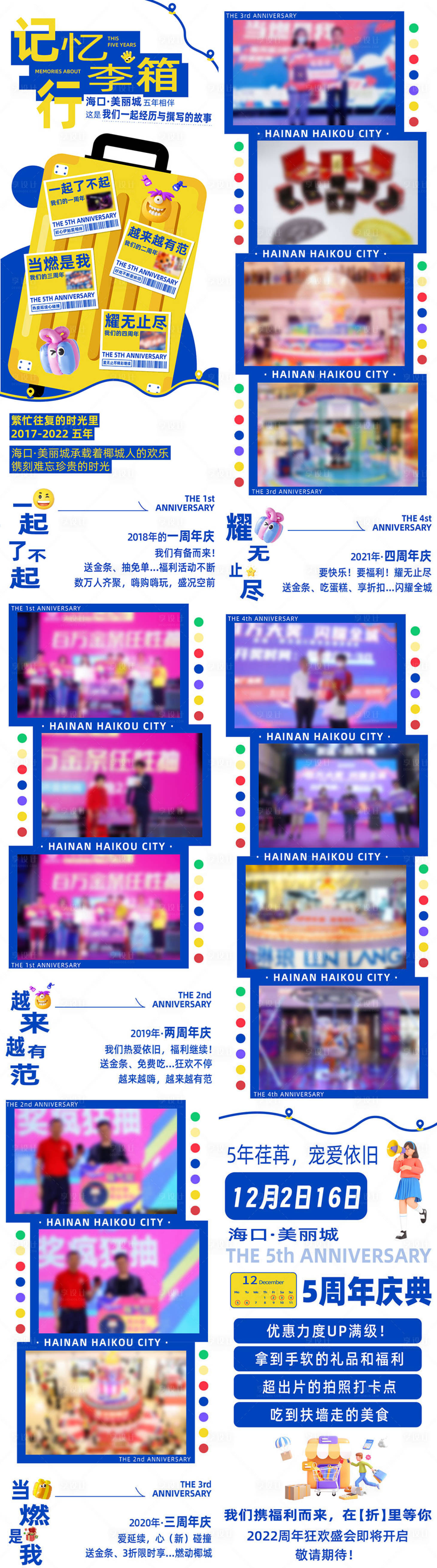 源文件下载【购物中心商场周年庆店庆回忆长图】编号：24320020453517578