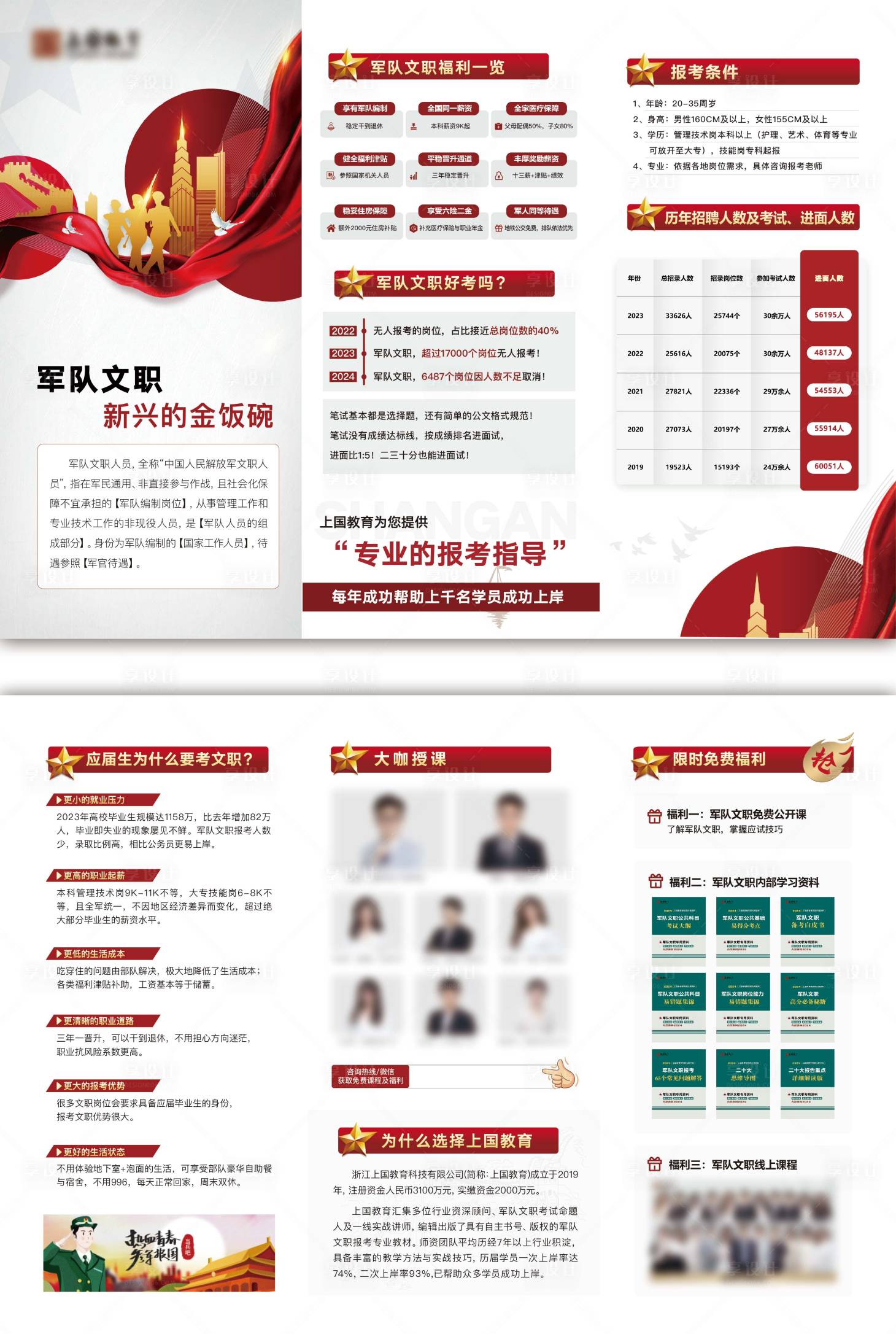 源文件下载【享设计】搜索编号：93040020559848057【三折页】