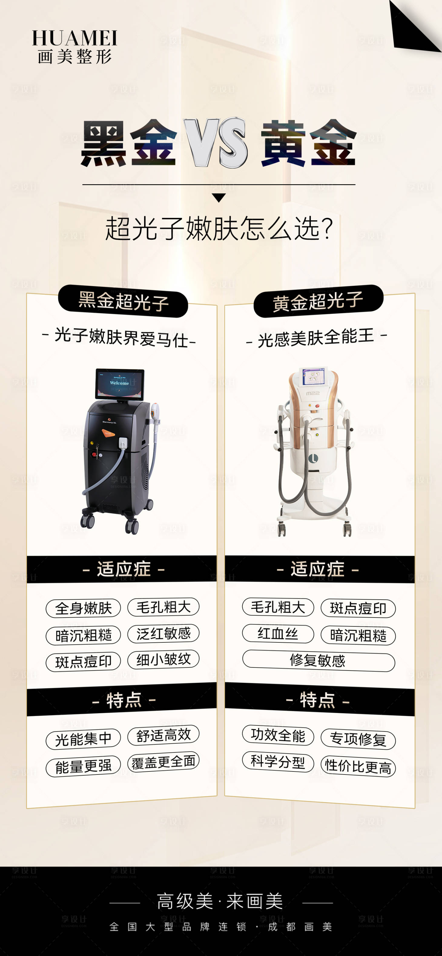 源文件下载【医美黑金仪器海报】编号：57610020327965412