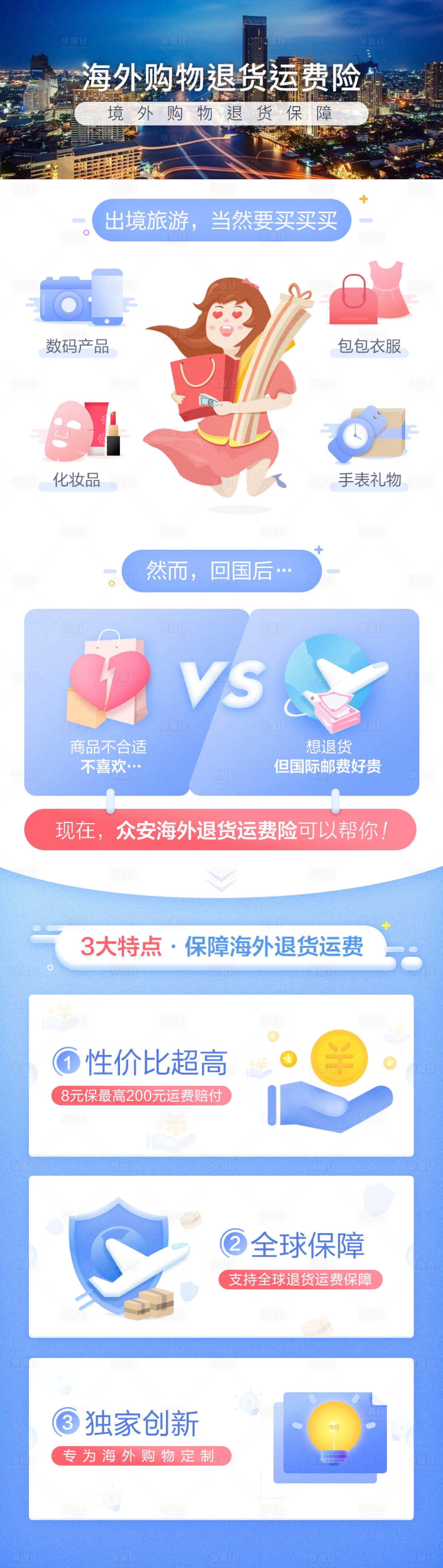 源文件下載【享設計】搜索編號：33350020401069435【保險海外退貨運費險】
