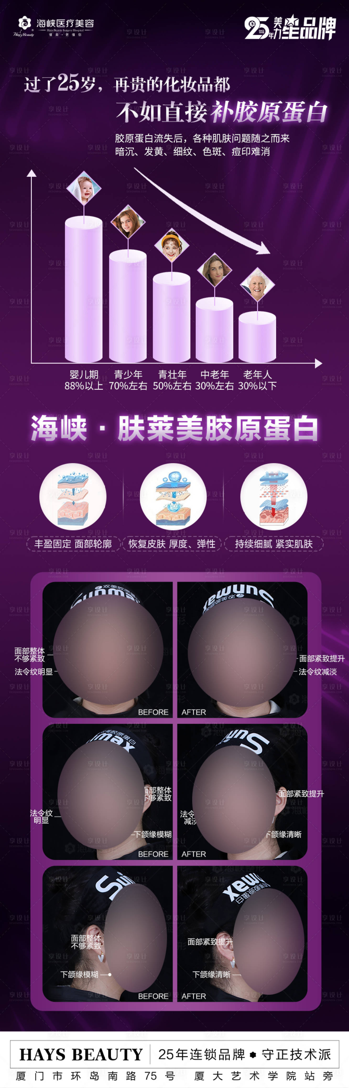 源文件下載【膚萊美案例長圖】編號：26780020531393922