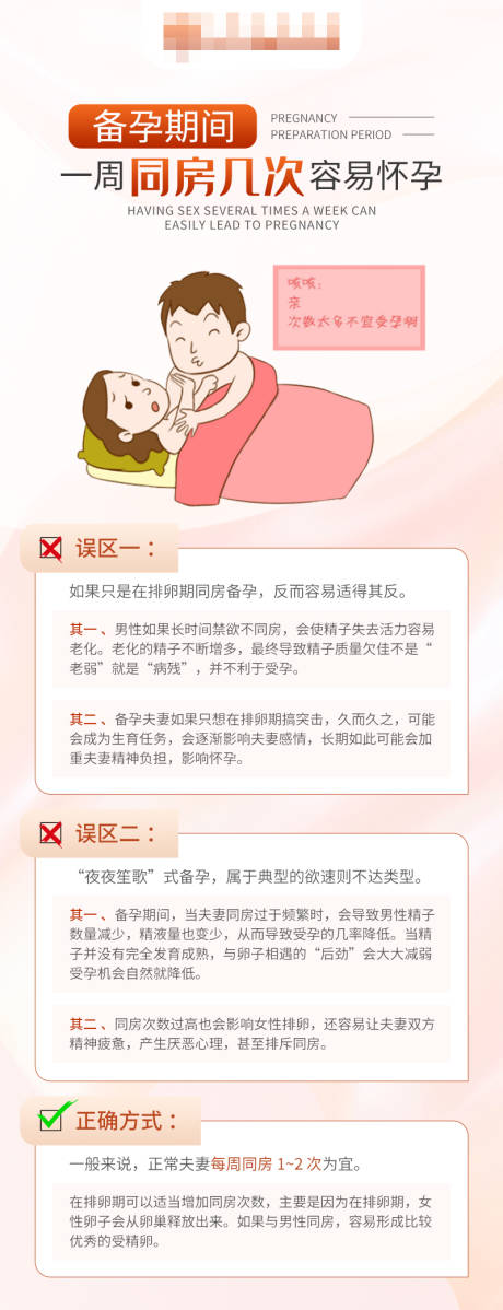 源文件下載【享設(shè)計(jì)】搜索編號(hào)：93250020663237941【備孕科普海報(bào)】