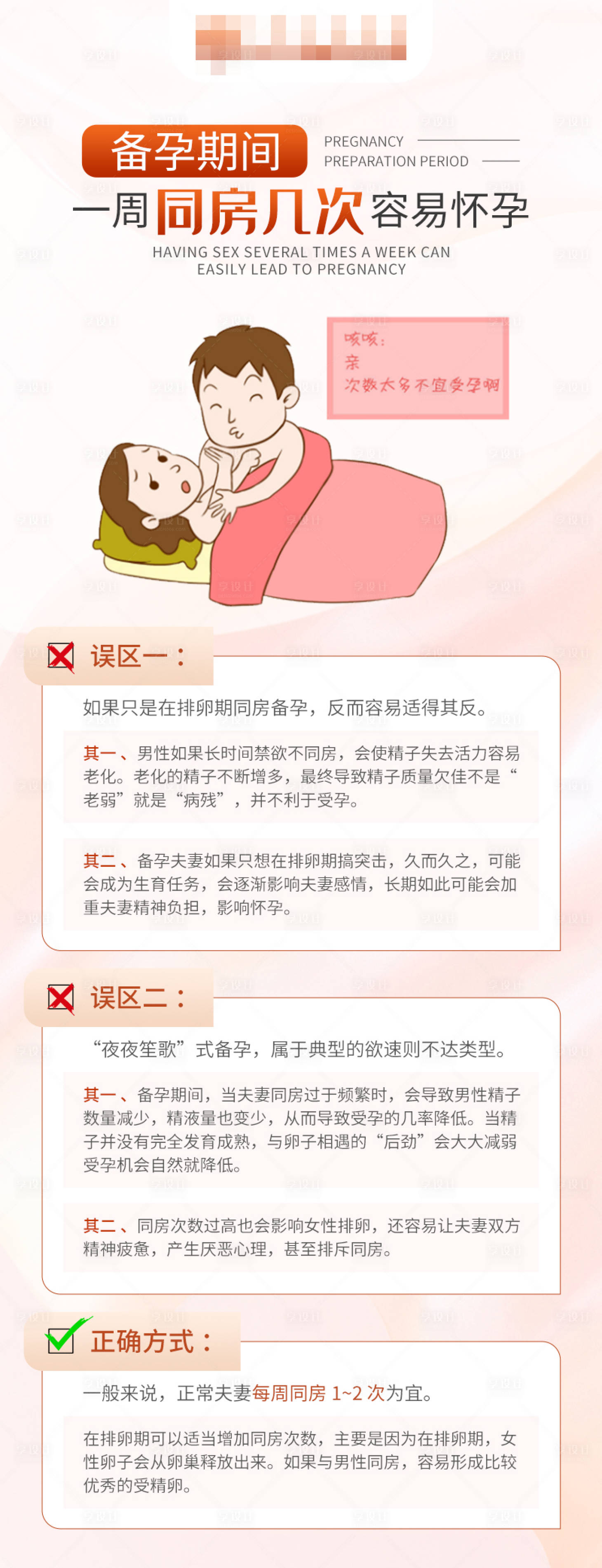 源文件下載【享設計】搜索編號：93250020663237941【備孕科普海報】