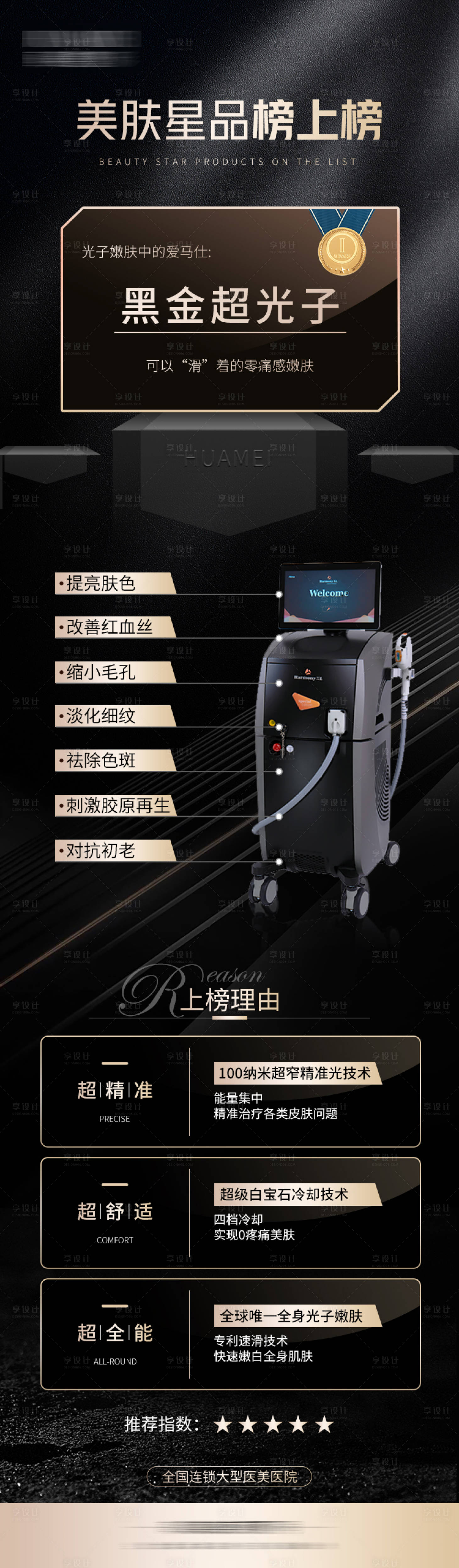 源文件下載【享設計】搜索編號：78000020252886282【醫美活動詳情頁】