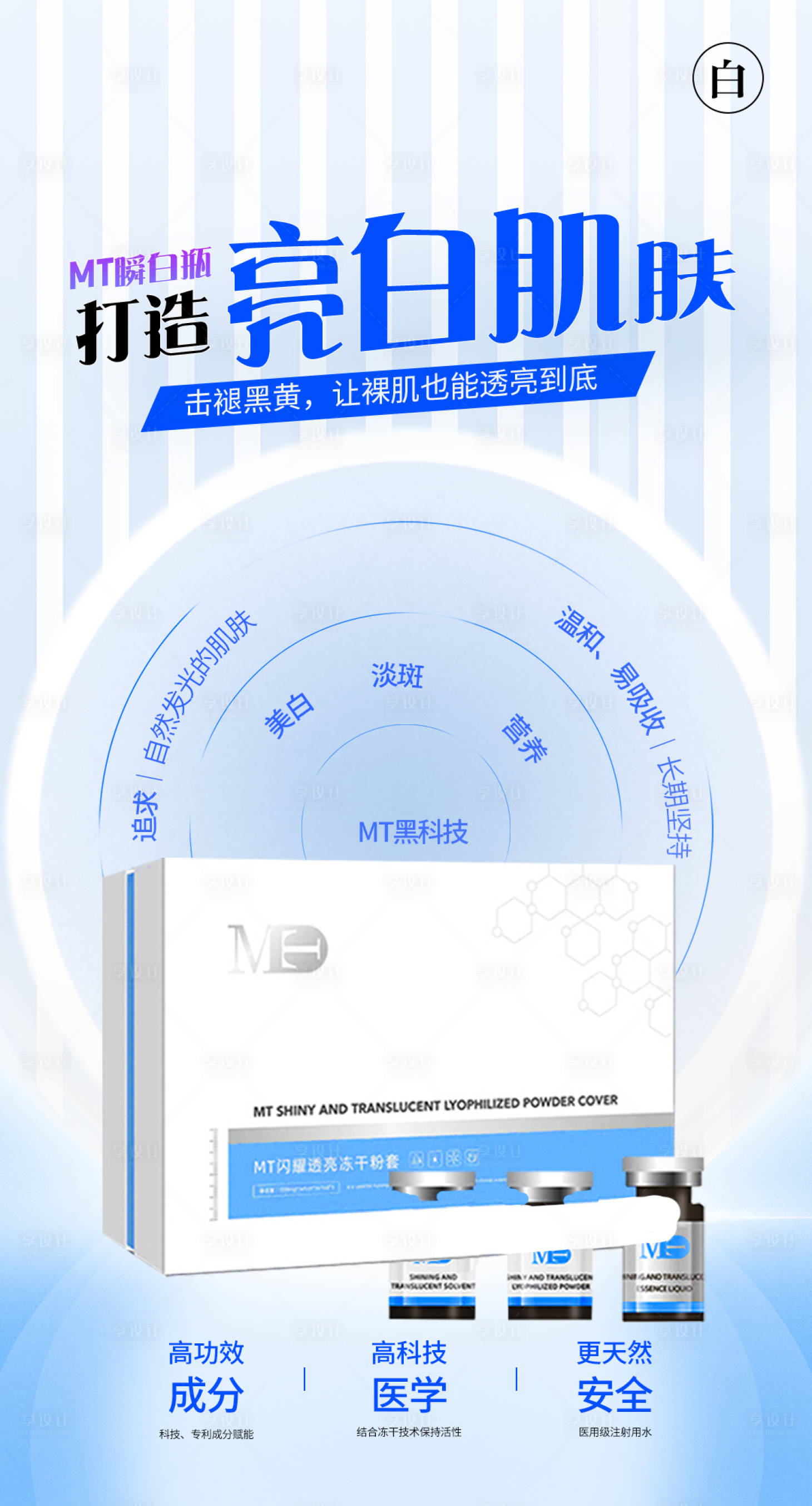 源文件下載【享設計】搜索編號：19070020315033784【醫美產品海報】