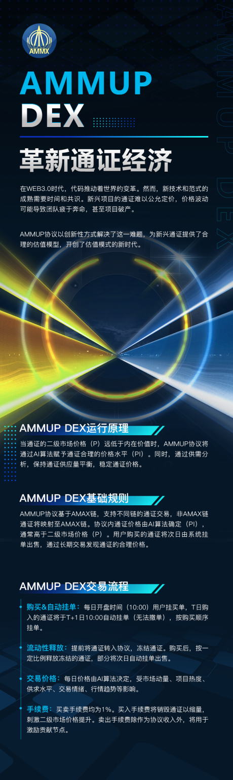 源文件下载【web3长图海报】编号：15070020296496627