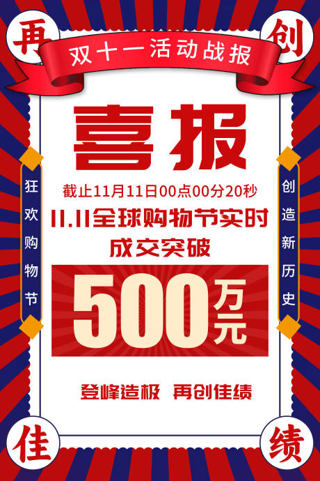 源文件下载【双十一喜报活动海报】编号：62150020143172619